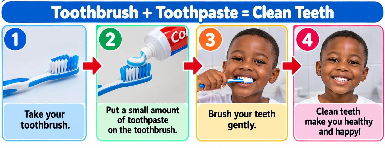Toothbrush and toothpaste steps educational illustration