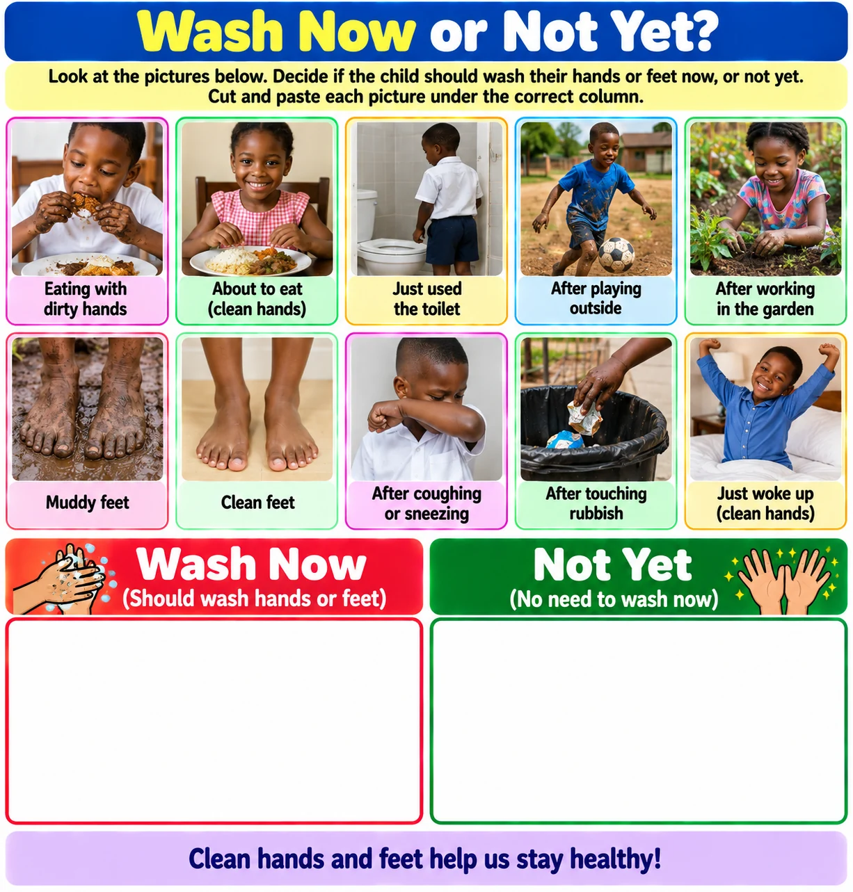 When to wash hands and feet educational illustration