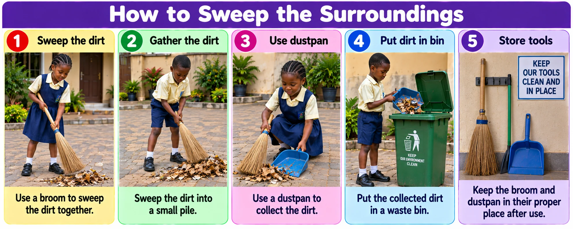 Five illustrated steps for sweeping, collecting rubbish and storing cleaning tools