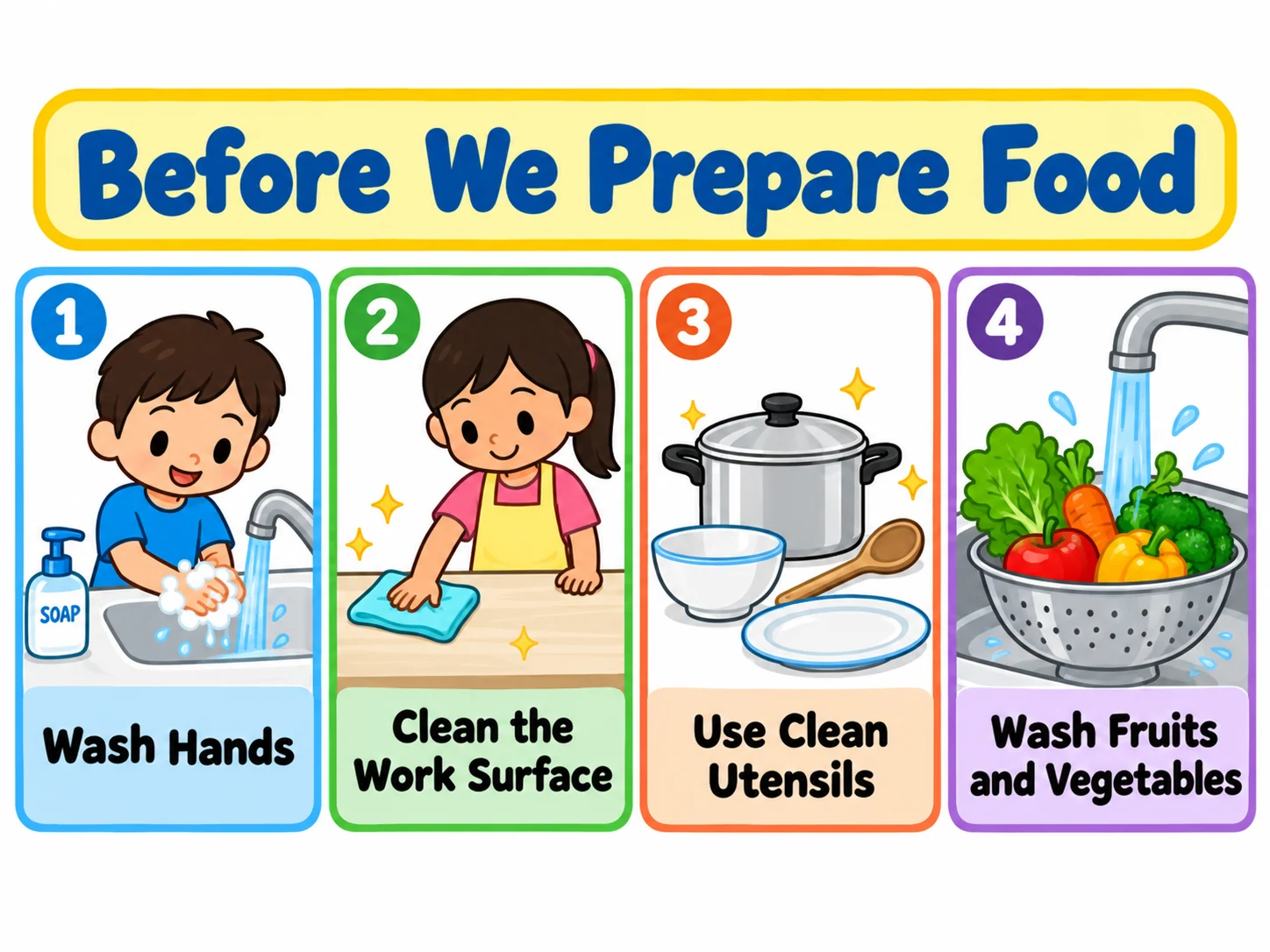 Four steps for washing hands, cleaning the work surface, using clean utensils and washing food