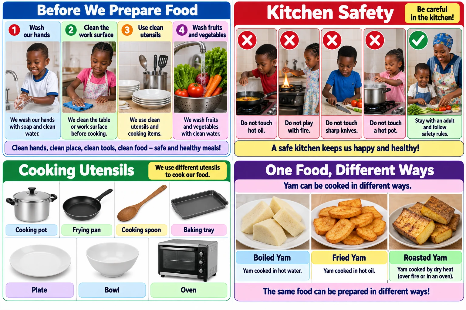 Combined chart showing food preparation, kitchen safety, cooking utensils and ways of cooking yam